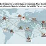 Artificial Intelligence in Academic Research at Bugema University: Transforming Methodologies and Ethical Considerations