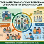 Land use, sowing structures, production of major crops, and their implication on food security and sustainable livelihood between Uganda and Hungary for the period 2000-2019